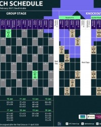 世俱杯夺冠赔率-官方：2027年亚洲杯抽签4月11日进行，比赛时间明年1月7日-2月5日
